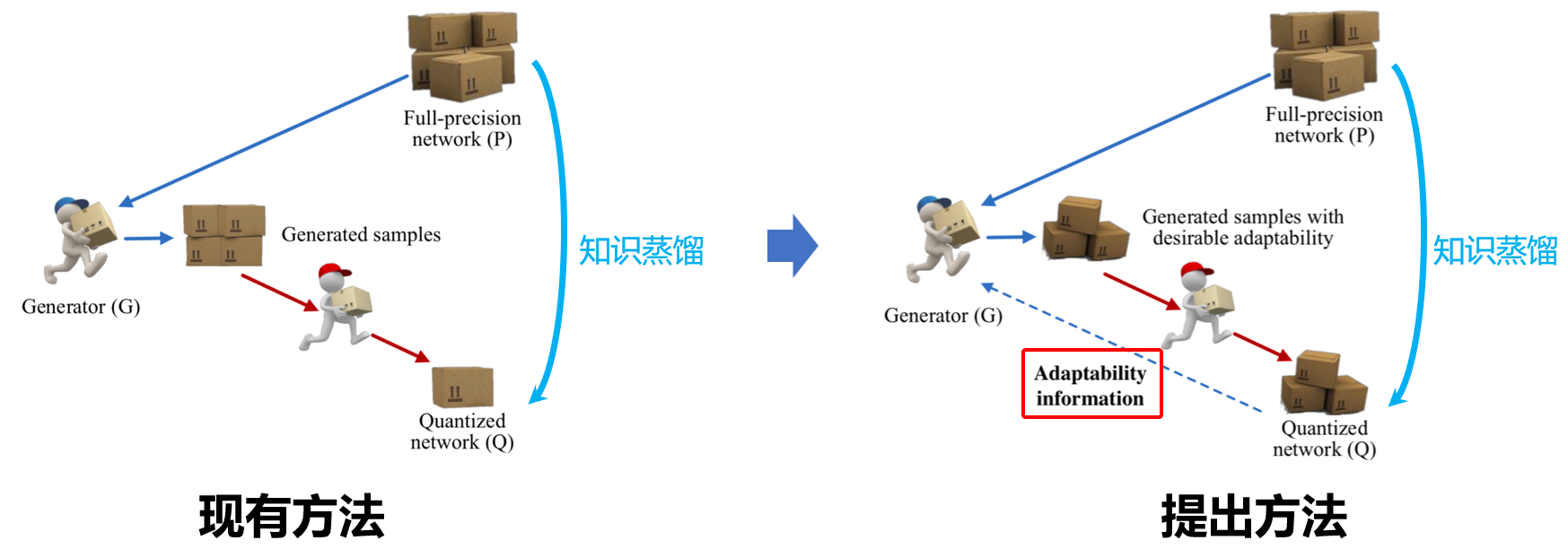 图片7